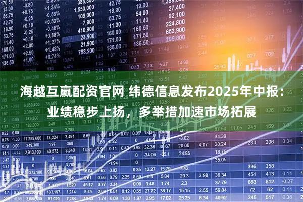 海越互赢配资官网 纬德信息发布2025年中报：业绩稳步上扬，多举措加速市场拓展